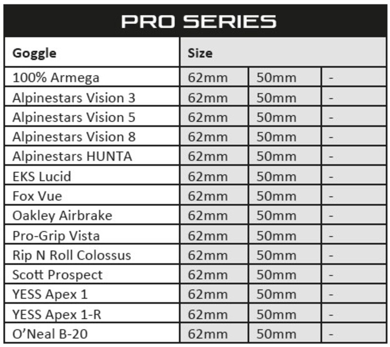 RFX Pro Series SmartFilm® Hydrophobes Klebefolie für MX-Brille - 62mm - 3er-Pack