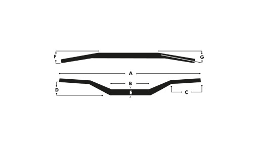 PROTAPER Lenker Fuzion Carmichael 28,6mm - Schwarz