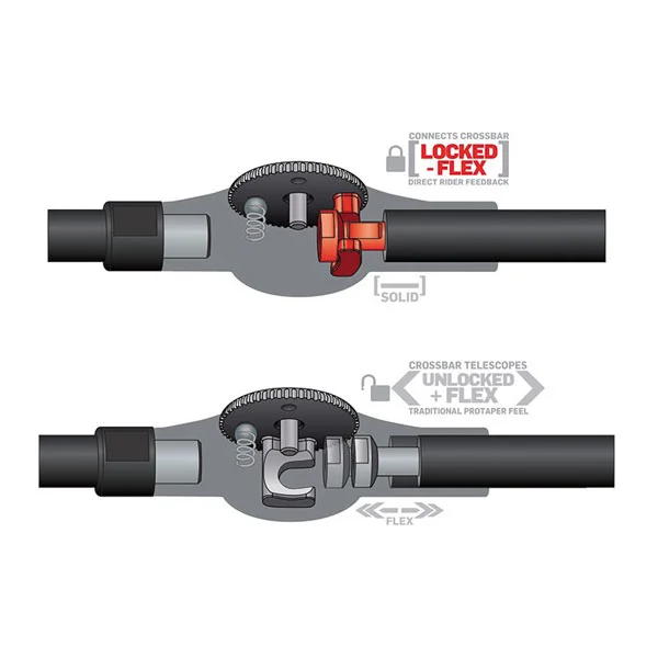 PROTAPER Lenker Fuzion Carmichael 28,6mm - Schwarz